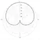 cardioid polar