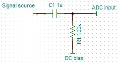 Analog input with DC-blocking capacitor