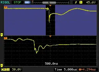 zoom on the spike itself