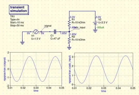 Resistor Bias Network