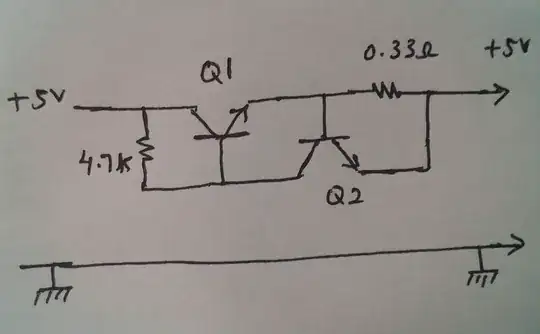 current limiter circuit