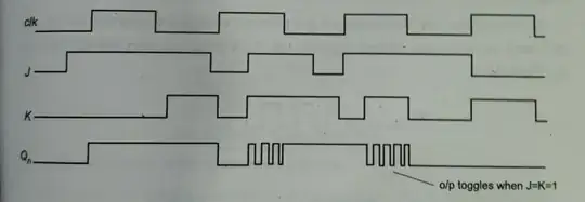 Race around condition