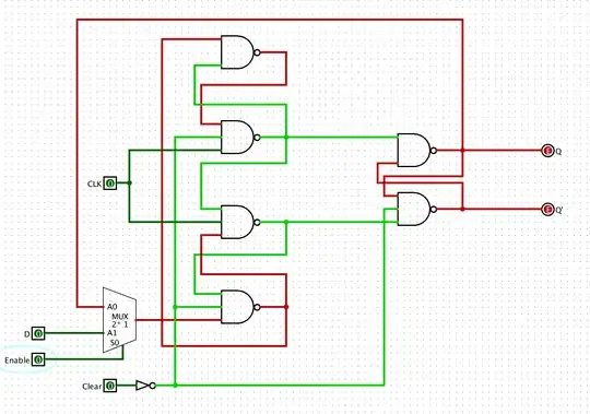 After resetting simulation