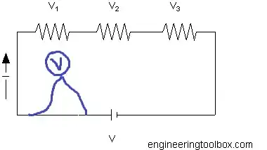 Voltmeter with no resistance