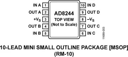 AD8244 analog buffer