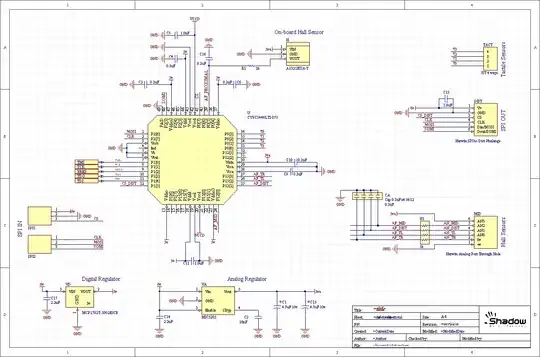 PSoC Schematic