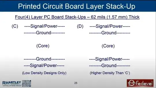 Screenshot from YouTube video showing possible PCB stack-ups
