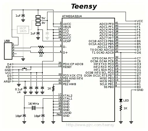 Example circuit