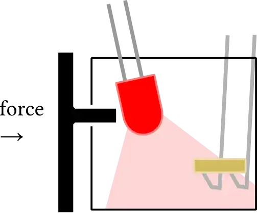 example construction