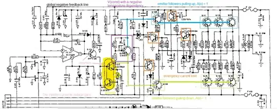 colorized and commented schematic