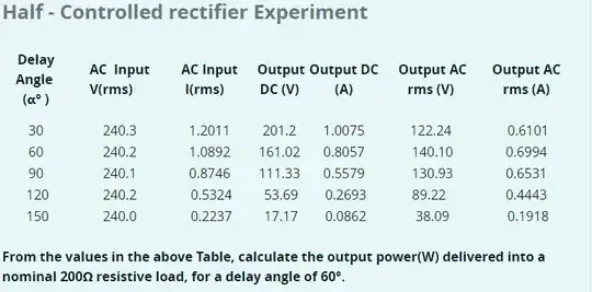 Half-controlled recitifer