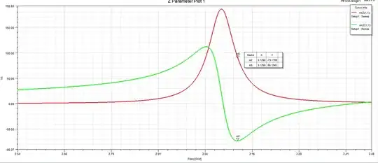No stub-ReZe of Impedance