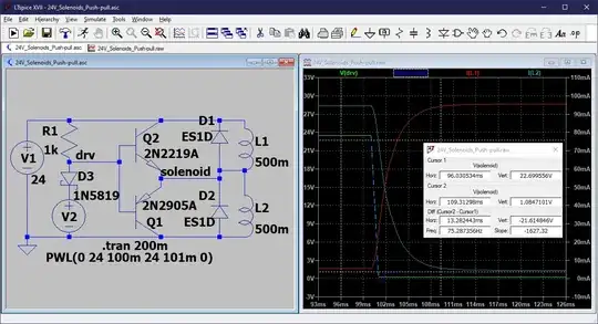 24V solenoids simulation with push-pull