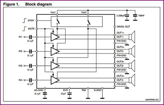 Schematic Diagram