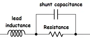 R parasitics subcircuit 2