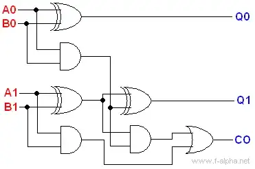 Schematic