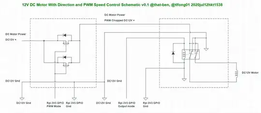 pwm motor