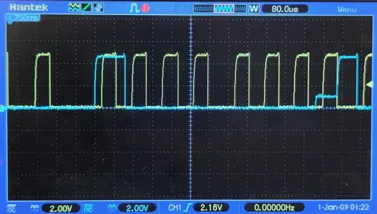 Scope trace zoomed in on bad second byte