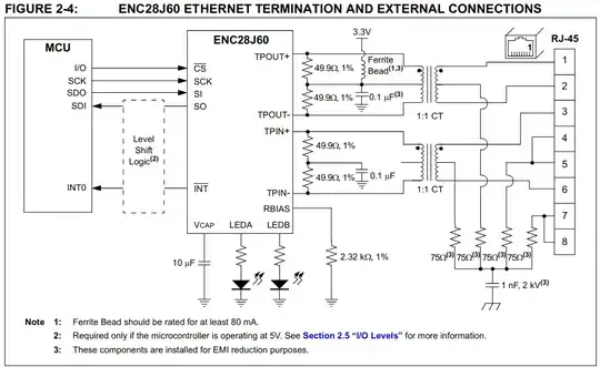 ENC28J60 ethernet terminal and external connection diagram