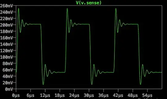 LTspice plot with better LM358N model