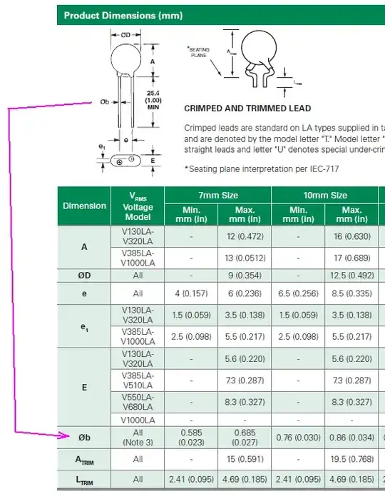 parametrized mechanical drawing