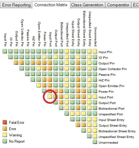 Screenshot of Altium Project connection matrix