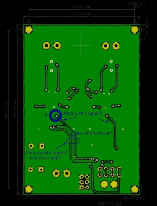Figure 1 – Annotated circuit layout - bottom layer - ground plane also acting as heat sinking surface area.