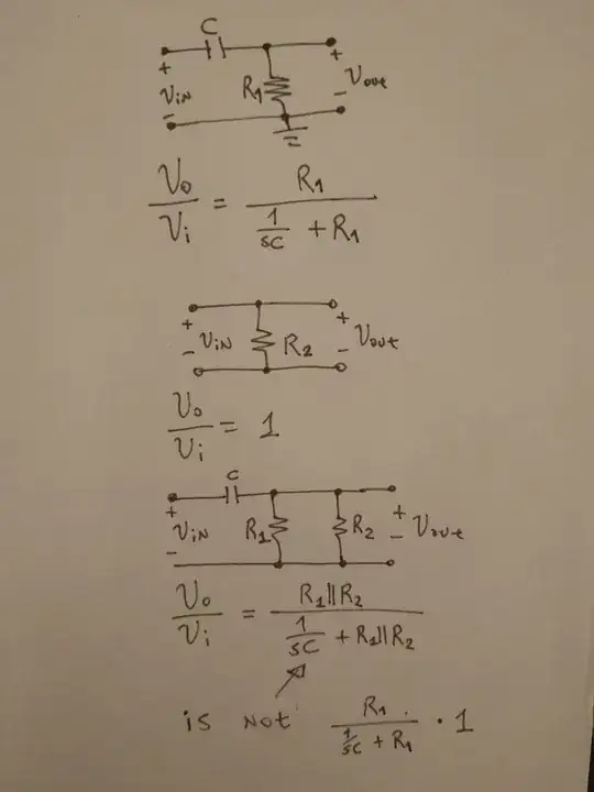 One high-pass filter, one resistor (all-pass filter). And the fact that the combined circuit with them in cascade is not the same as having their transfer functions multiplied