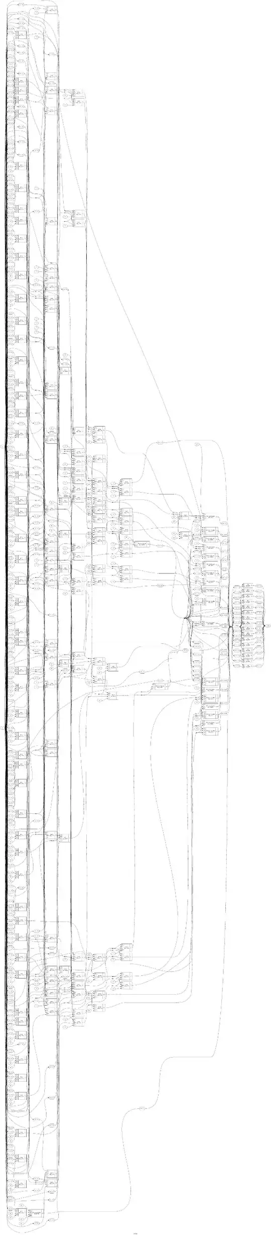 Scaled image of the multiplier