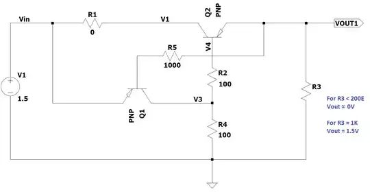 Fuse Circuit