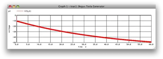 transient analysis, 1Vpp 34kHz, no load