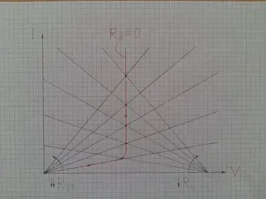 Non-linear resistor with zero differential resistance