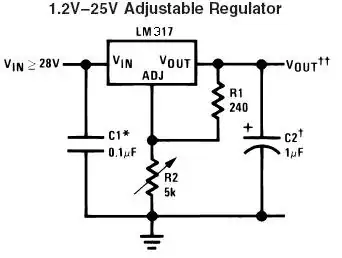 Schematic of the regulator