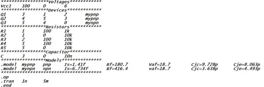 sawtooth generator [2]