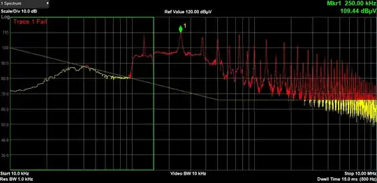 Differential Mode Noise Spectrum