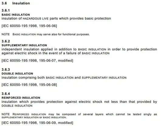 Excerpt of IEC 61010 showing insulation definitions