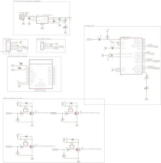 <code>imagename</code>