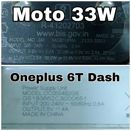 compare the different wattages
