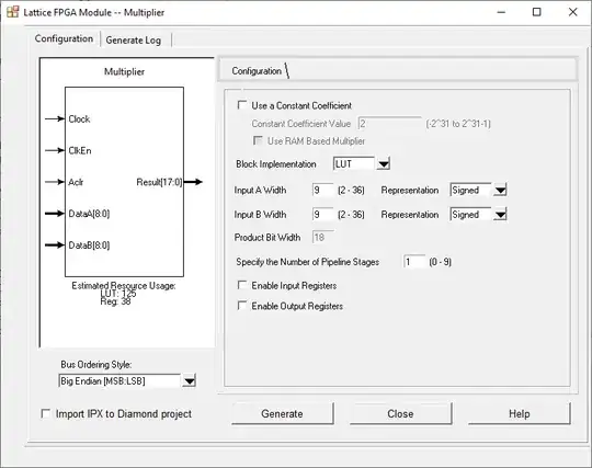 IPX configuration dialog for a multiplier
