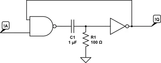 schematic