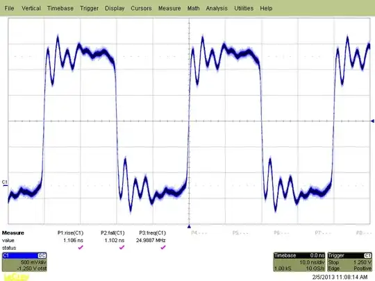 Removed cable, terminated 50Ω to ground
