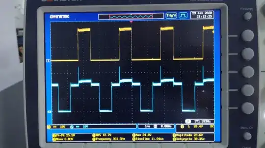 30% Yellow - 70% Blue