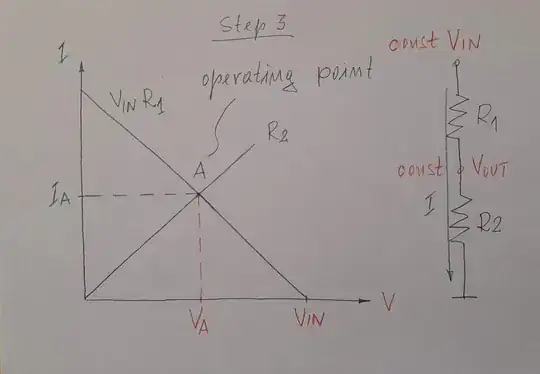 Zener diode - Step 3