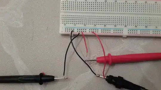 Breadboard measurement