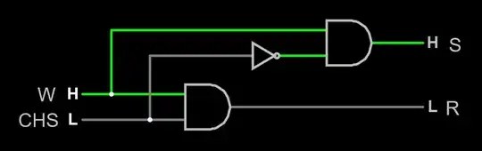 Logic circuit with two AND and one NOT