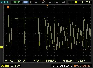 switching node under heavy load zoomed