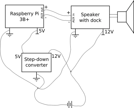 drawing of the setup