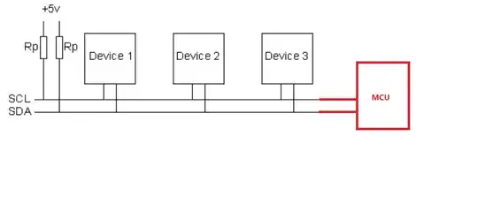 Picture of three devices plus MCU on I2C bus with pull-up resistors on SCL and SDA