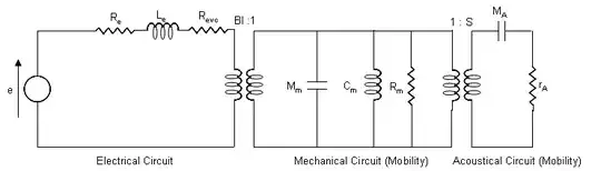 loudspeaker equivalent electrical circuit model