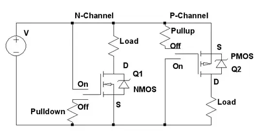 example circuit